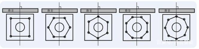 交通標(biāo)志桿件的配套應(yīng)用有哪些？